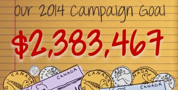 2014 Campaign Goal