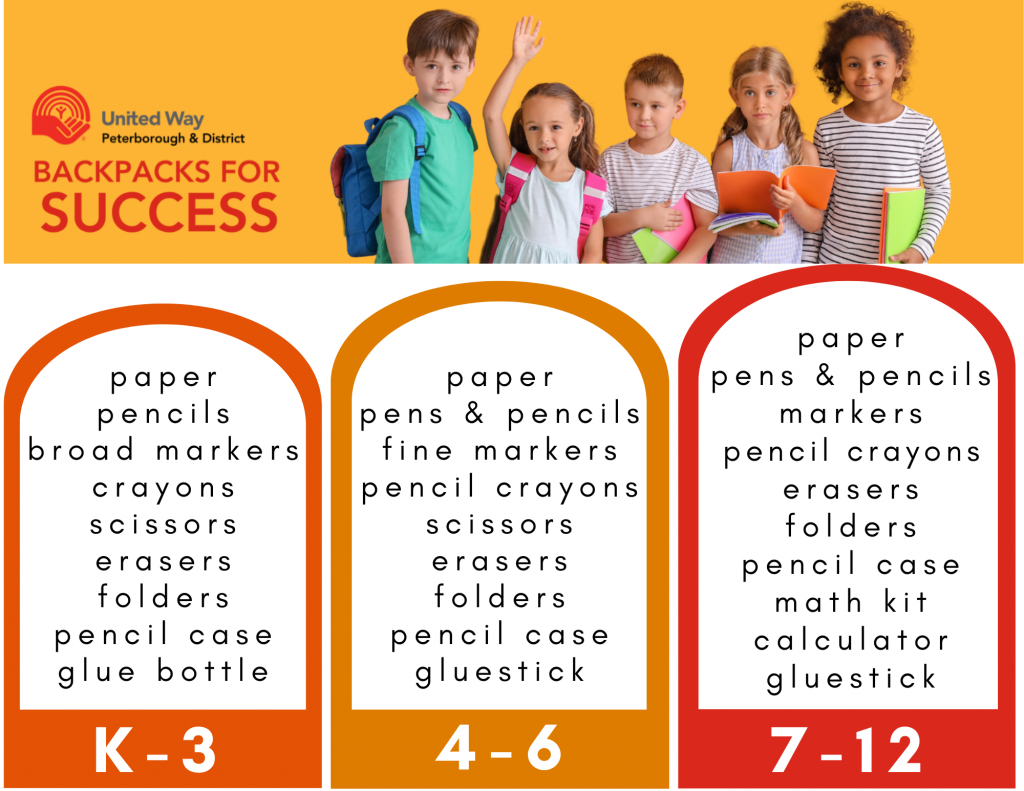 Backpacks for Success - United Way Peterborough & District United Way ...